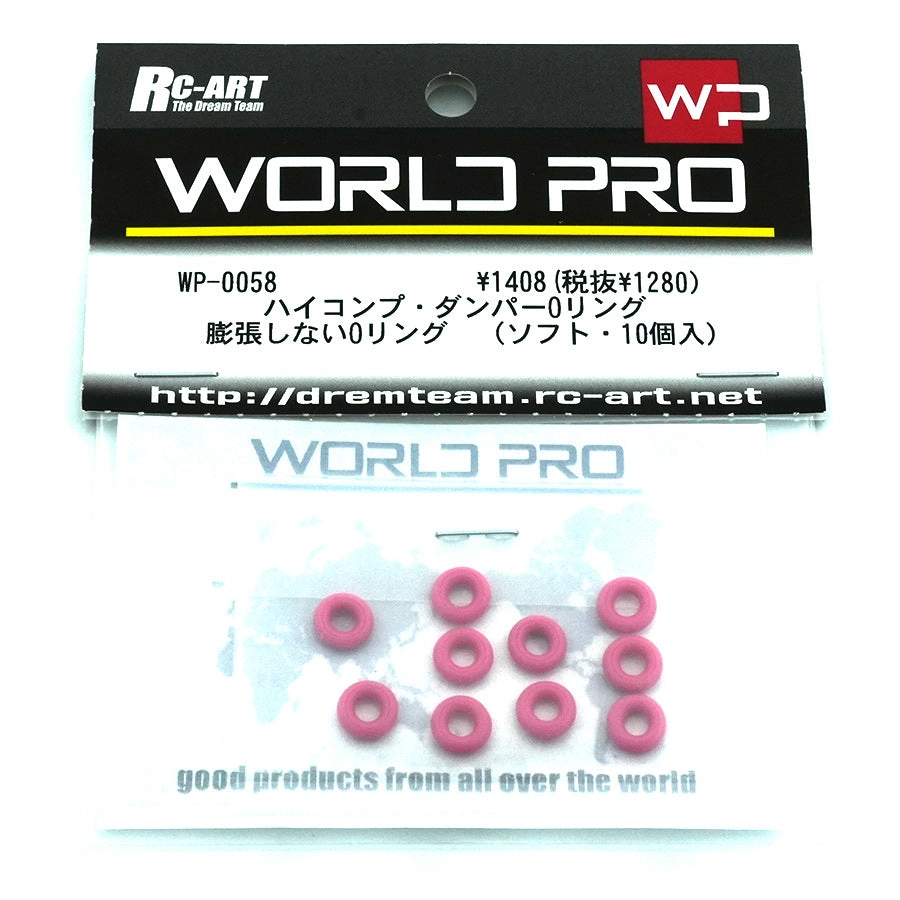 Products